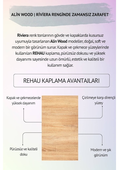 Alin Wood 3 Kapaklı Dolap %100 Mdf Rehau Kaplama Kapaklar