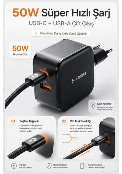 50w Çift Portlu Usb-c Girişli Akıllı Hızlı Şarj Adaptörü