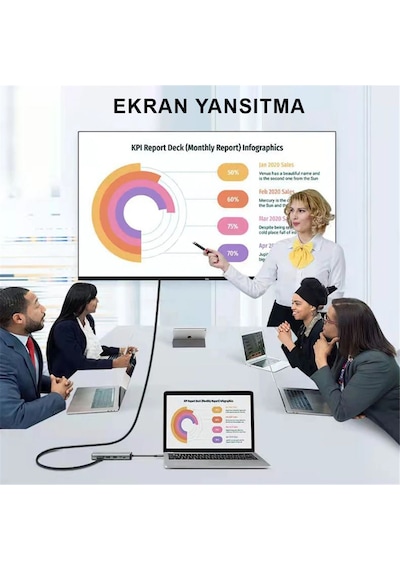 Fxn-10c 6ın1 Type-c To Usb 3.0 Sd Tf 4k Hd Hdmı Pd Adaptör