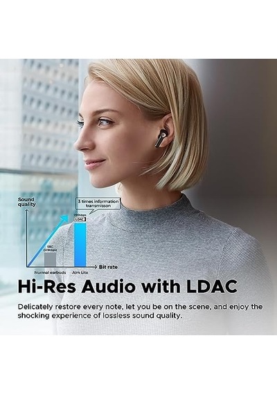 Soundpeats Air4 Lite Bluetooth 5.3 Kulak İçi Kulaklık