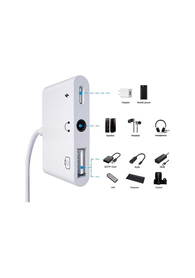 Ally 3in1 Lightning to 3.5 MM USB Kamera Okuyucu OTG