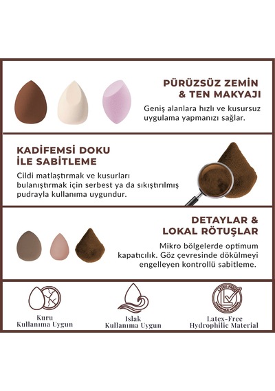 12 Parça Kavanozlu Makyaj Süngeri Ve Kadife Puf Seti Likit Fondöten & Pudra Sabitleme Seti