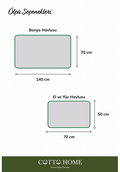 5 Li Çizgili Mavi Renk Yumuşak Pamuk El Yüz Havlusu Seti 50x90 Cm