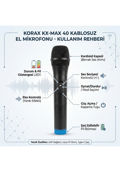 Korax Kx-max 40 450w Akülü Taşınabilir Parti Hoparlörü - Kablosuz Mikrofonlu, Tws, Led Işıklı Karaoke Ses Sistemi