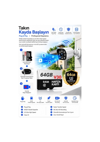 64gb Hafıza Kartı Class 10 Video Kayıt