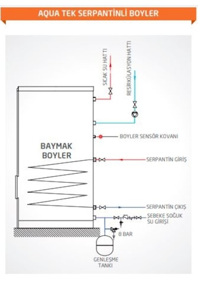Baymak T80L Aqua Tek Serpantinli 80 L Hızlı Boyler