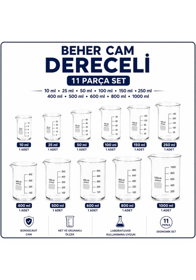 Beher Cam Dereceli 10 Ml 1 Adet, 25 Ml 1 Adet,50 Ml 1 Adet, 100 Ml 1 Adet, 150 Ml 1 Adet, 250 Ml 1 Adet, 400 Ml 1 Adet,500 Ml 1 Adet,600 Ml 1 Adet, 800 Ml 1 Adet,1000 Ml 1 Adet 11 Parça Set
