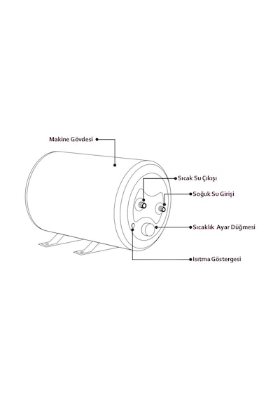 Werd E-boiler 10l 12 Volt Karavan Su Isıtıcı