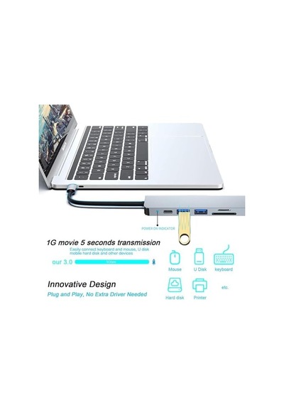Usb C Hub, Macbook Pro Ve Hava Aksesuarları İçin Çoklu Bağlantı Noktalı Usb C Adaptörü, 4k Hdmı, Usb 3.0, Sd/tf Kart Okuyucu, 100w Pd Dizüstü Bilgisayar Ve Diğer C Tipi Cihazlar İçin Uyumlu