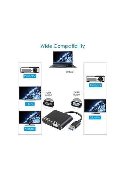 Usb 3.0 To Hdmı Vga 4769P 1080P Çevirici Dönüştürücü Adaptor Kabl