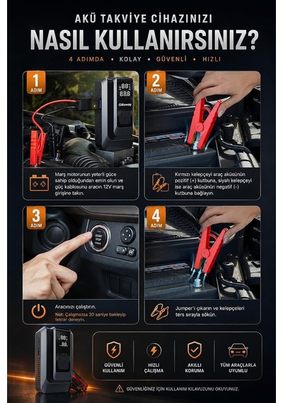 Q16b Akü Takviye Cihazı 18000mah, 150 Psı Hava Kompresörü, Jump Starter Powerbank, Led Fenerli Dijital Ekranlı Last