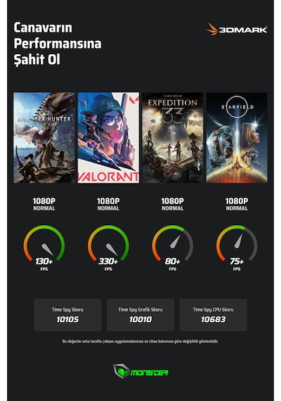 Monster Abra A5 V22.3.8 u9-185H 64 GB 1 TB SSD 8 GB RTX 5050 15.6" Dos Dizüstü Oyun Bilgisayarı
