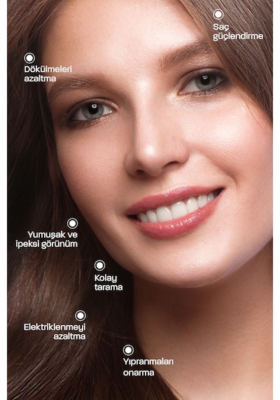 Quality Life Dökülme Karşıtı Saç Serumu 30 ML