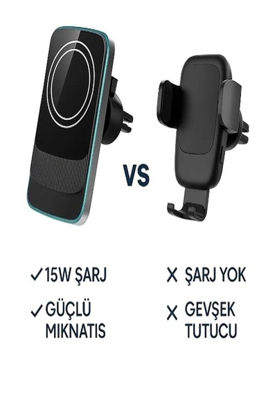 15w Magsafe Uyumlu Kablosuz Araç İçi Telefon Tutucu 3a Hızlı Şa