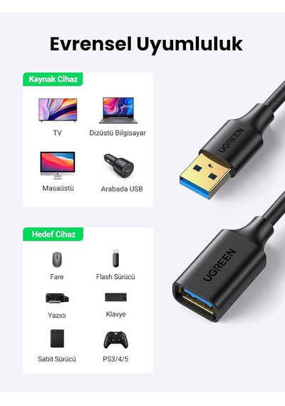 Usb 3.0 Uzatma Kablosu Uzatma Kablosu Usb 3.0 Kart Okuyucu, Klavye, Usb Bellek, Harici Sabit Disk, Usb Hub, Yazıcı, Tarayıcı, Kamera İçin A Erkek - A Dişi. 1m