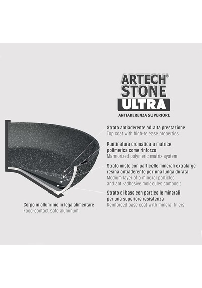 Alluflon Kızartma Tavası Yapışmaz Etnea, Alüminyum, Siyah, Ø 20 Cm Belirtilmemiş
