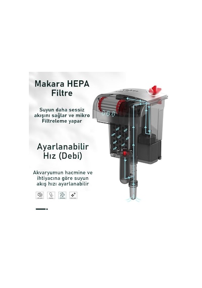 Valkyrie Askılı Akvaryum Şelale Filtre 5w 350 L/h Ayarlanabilir Debi Yüzey Temizleyici