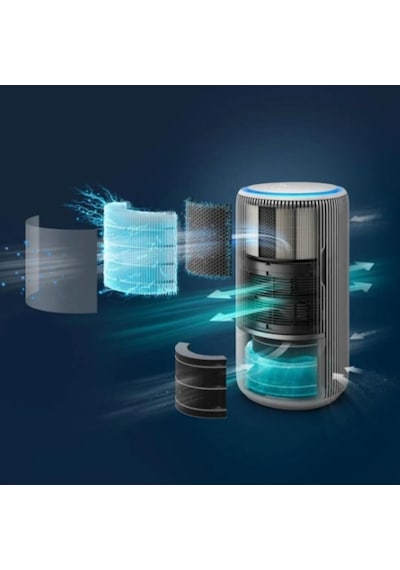 Philips Ac3420 Pureprotect Water İle Uyumlu Filtre Seti