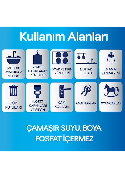Lysol Yüzey Temizleyici Islak Mendil 2X72’Li 144 Yaprak
