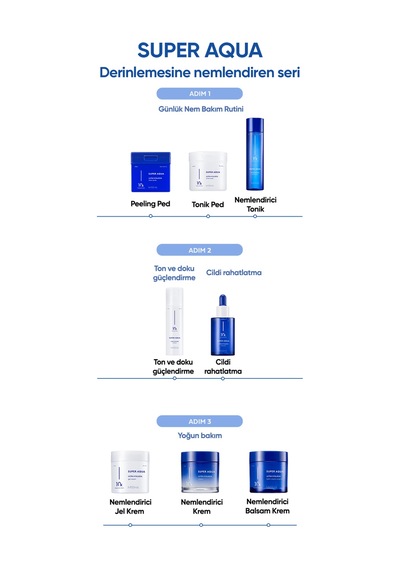 Missha 10 Farklı Hyalüronik Asit Kompleksi İçeren Arındırıcı Tonik Pad 180 G