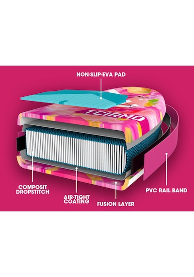 Wave Rhythm Pink Şişme Paddle Board Sup Seti 320x84x15 Cm