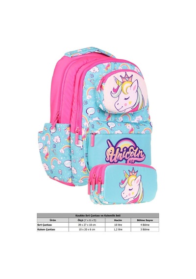 Kaukko Kids Toys Kız Çocuk Turkuaz Pembe 3d Unicorn Şekilli İlkokul Çantası Ve Kalemlik Seti L5155+l8155 Turkuaz - Pembe