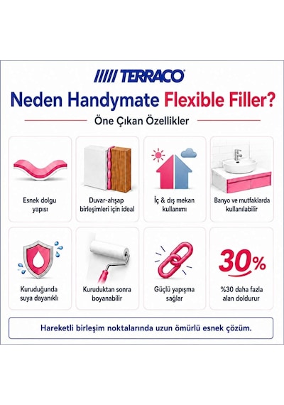 Terraco Handymate Duvar Ve Ahşap Arası Esnek Tamir Dolgu Macunu - (537187289)