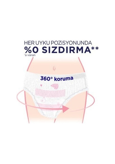 Regl Gece Külodu 2'li 3 Paket