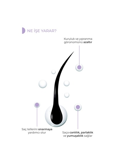 Saç Bakım Yağı Dökülme Karşıtı Dökülmesine Karşı Serum Hızlı Saç Uzatma Uzatan Sprey Bitkisel 100 Ml