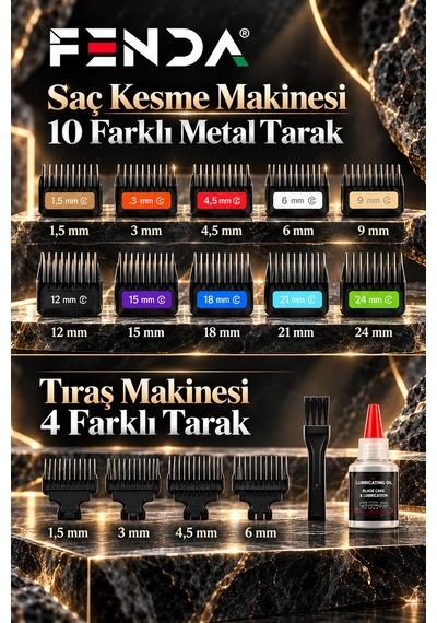 Fenda Profesyonel Şarjlı Bldc Motor 8000 Rpm 2'li Tıraş Makinesi Seti Kırmızı