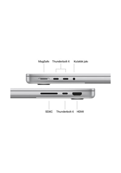Apple MacBook Pro MDE54TU/A M5 16 GB 1 TB SSD 14" macOS Dizüstü Bilgisayar