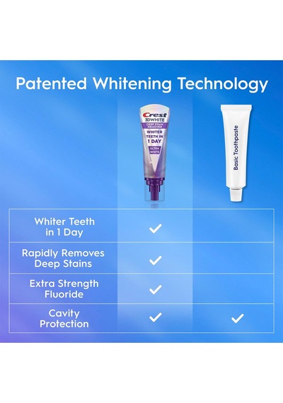 Crest 3dwhite Brilliance Deep Stain Remover Ultra White Diş Macunu 87gr Beyazlık
