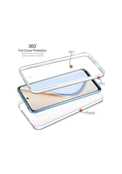 Xiaomi Redmi Note 9 Pro Kilif 360 Seffaf Ön Arka Silikon 399316499