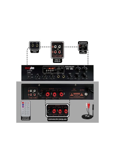 Lastvoice Hoparlör ve Anfi Mağaza Ses Sistemi Soft Plus Paket-1