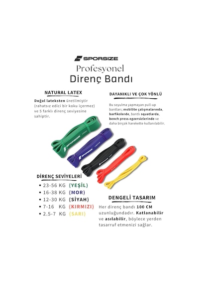 30 + 38 Kg Power Loop Direnç Bandı Kas Geliştirme Fitness Crossfit Barfiks Lastiği Mor + Siyah