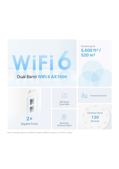 Tp-Link Deco X10 AX1500 Mbps Tüm Ev Mesh Wi-Fi 6 Router