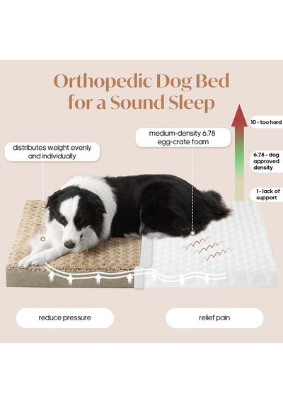 Köpek Yatağı, Ortopedik Yumurta Sandığı, Köpük Pedi, Yıkanabilir Ve Su Geçirmez Kılıf, Yumuşak, Pelüş Kö