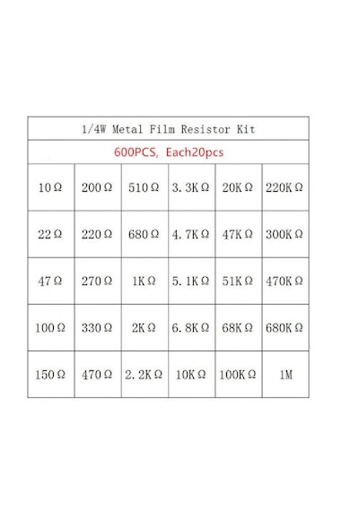 Direnç Seti 30 Çeşit 20'şer Adet - 600 Adet 1/4w