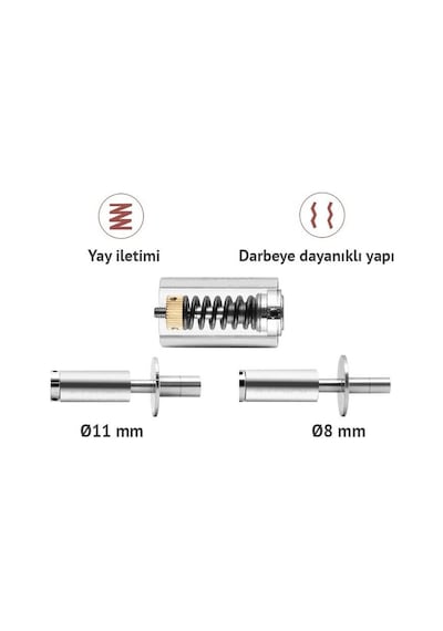 Loyka Gy-3 Meyve Sertliği Ölçer Penetrometre