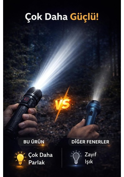 Tr 80w 8000 Lümen Zoomlu Şarjlı El Feneri, 18000 Mah Powerbank, Siyah