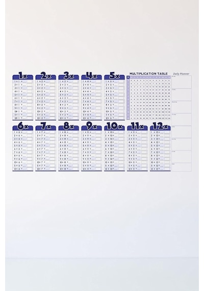 Statik Akıllı Kağıt Ingilizce Çarpım Tablosu 100x56 Cm 1 Adet Silgili Kalemli
