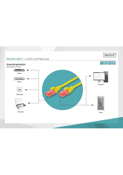 Cat 6 U-utp Bağlantı Kablosu, Bakır, Lszh Awg 26/7, Uzunluk 10 Metre Sarı Renk