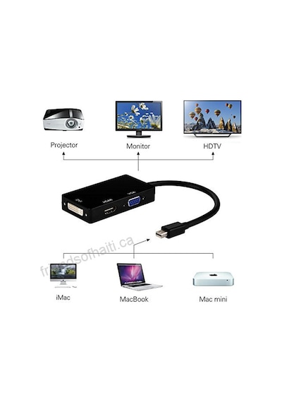Mini Displayport To Hdmi Dvi Vga Çevirici Kablo Apple Uyumlu MacBook Görüntü