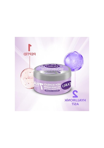 Nemlendirici Ve Onarıcı Saç Maskesi 200 Ml