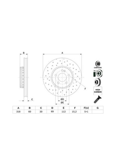 Mercedes C Serisi 205 C180 1.6 2014-2024 Bosch Ön Disk 318mm 2 Adet