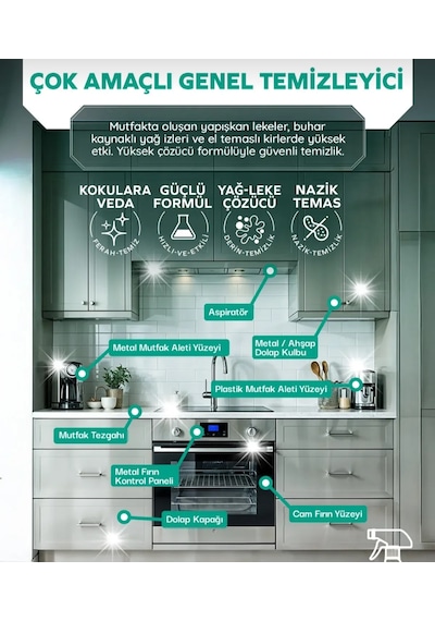 Çok Amaçlı Genel Temizleyici Sprey Tekli