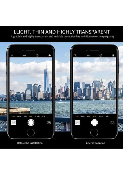 Apple Uyumlu iPhone 7 Zore Kamera Lens Koruyucu Cam Filmi Renksiz