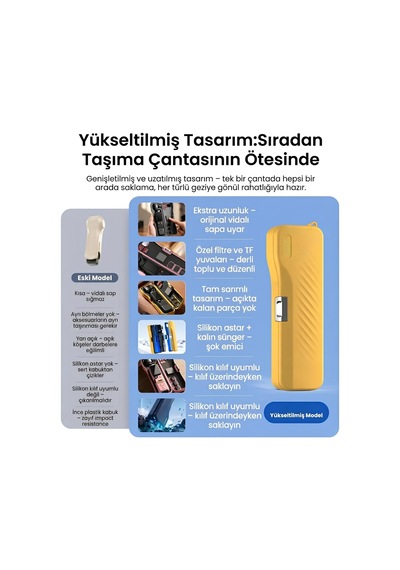 Djı Osmo Pocket 3/4 İle Uyumlu Sert Koruyucu Taşıma Çantası Long