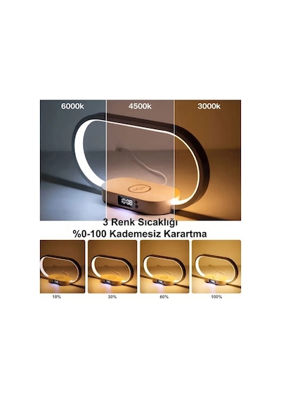 Omniax 10w Çok Fonksiyonlu Kablosuz Hızlı Şarj İstasyonu Telefon Standı Led Dijital Saat Ve Gece Lam Çok Renkli