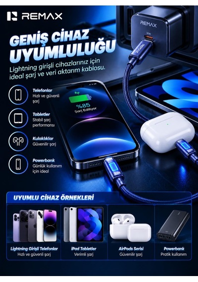Remax Cb11-cl 30w Pd Type-c To Lightning 7 Renk Led Işıklı Örgülü Hızlı Şarj Ve Data Kablosu 1.2 Metre Lacivert
